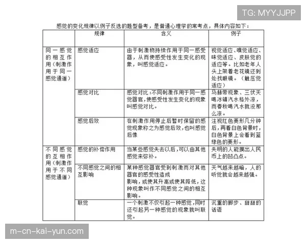 第三轮比赛数据总结 强弱队之间差距呈现规律性