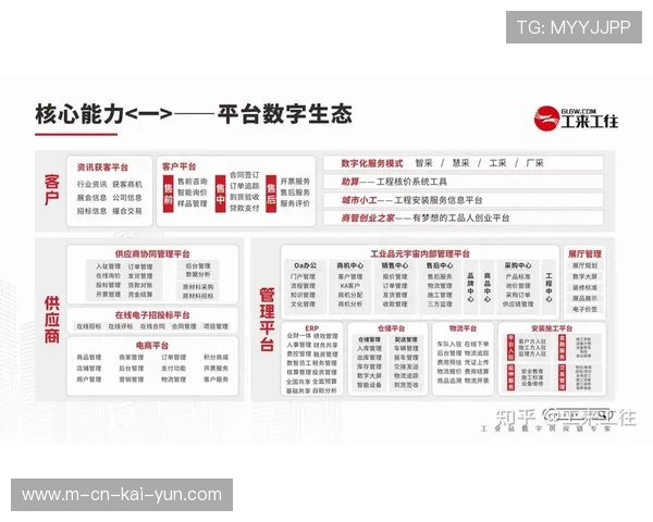 由门票收入主导转向周边权益主导 商业生态正在经历深层优化 由门票收入主导转向周边权益主导 商业生态正在经历深层优化